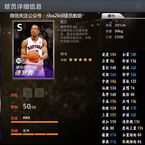 挑戰帶來啟